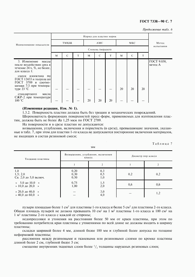 ГОСТ 7338-90, страница 8