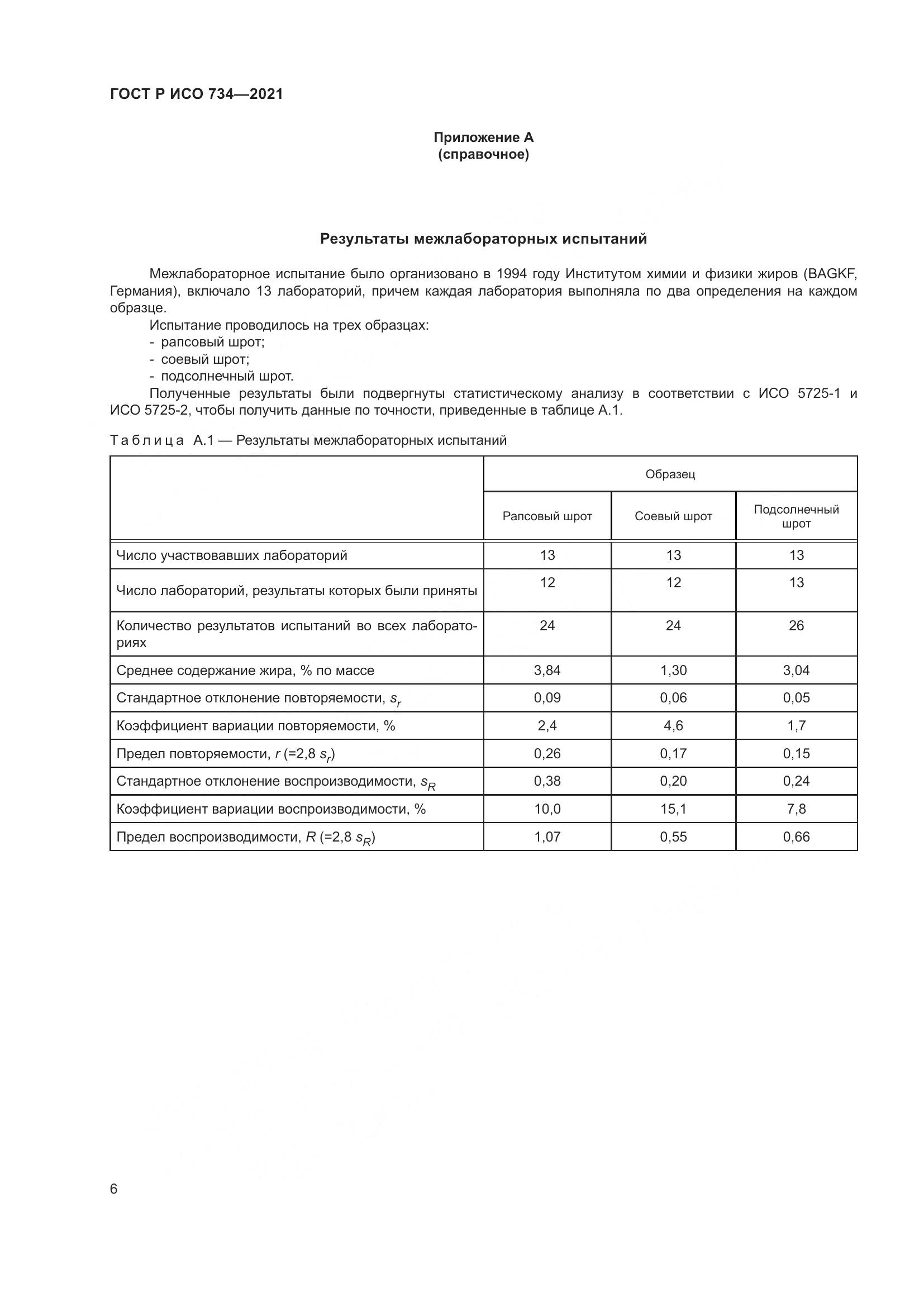 ГОСТ Р ИСО 734-2021, страница 11
