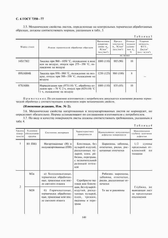 ГОСТ 7350-77, страница 6