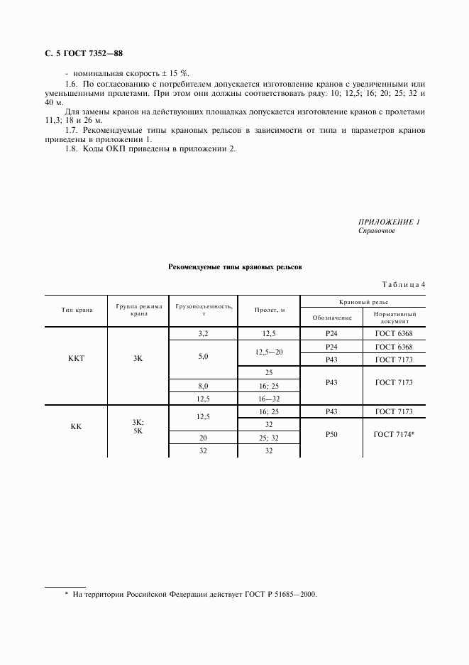 ГОСТ 7352-88, страница 6