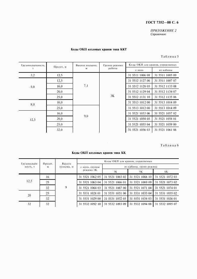 ГОСТ 7352-88, страница 7