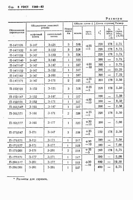 ГОСТ 7360-82, страница 11