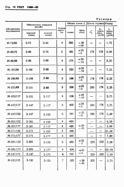 ГОСТ 7360-82, страница 13