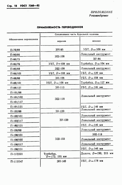 ГОСТ 7360-82, страница 21