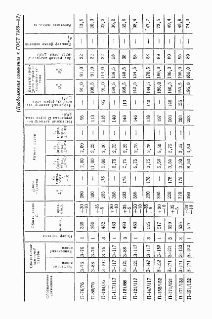 ГОСТ 7360-82, страница 26