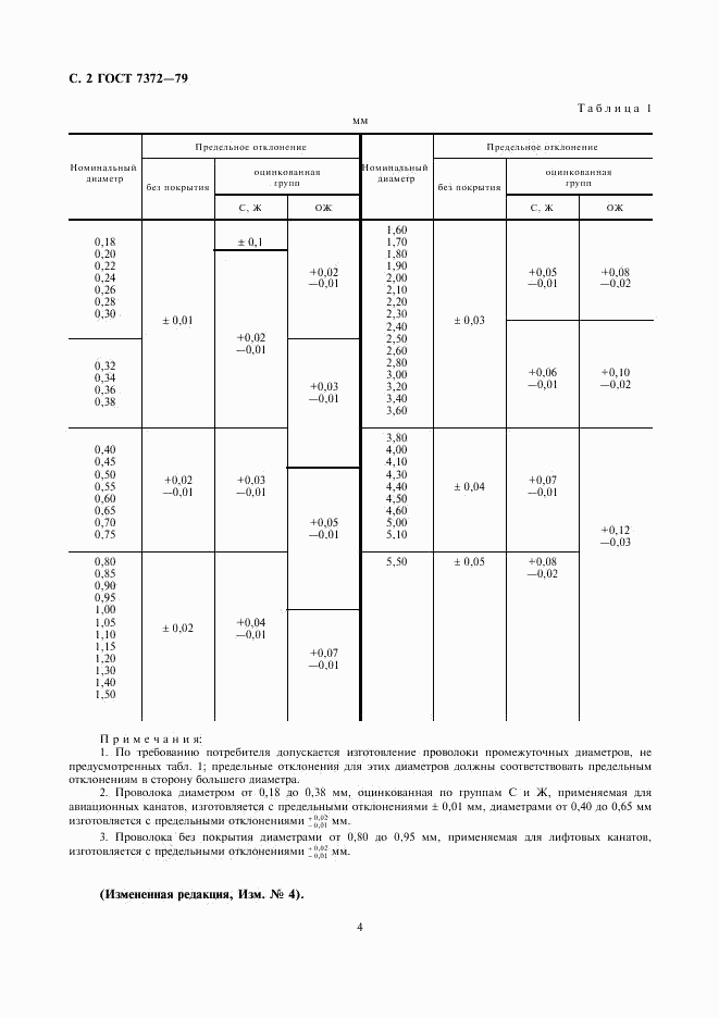 ГОСТ 7372-79, страница 4