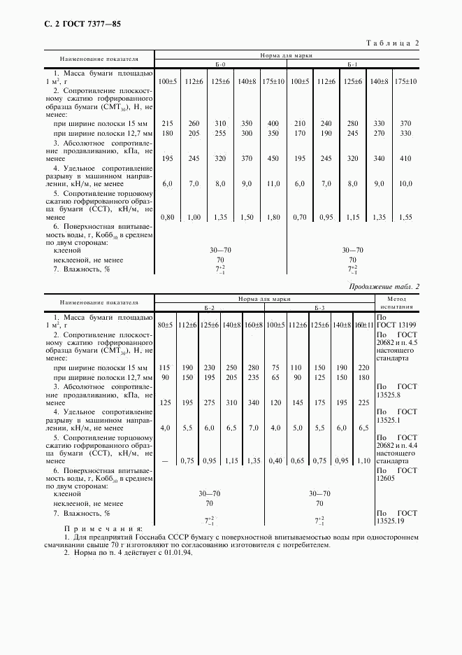 ГОСТ 7377-85, страница 3