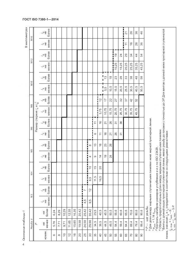 ГОСТ ISO 7380-1-2014, страница 8