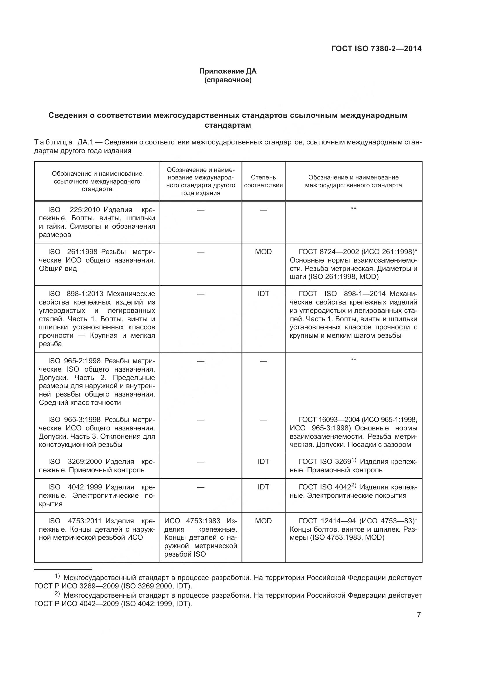 ГОСТ ISO 7380-2-2014, страница 12