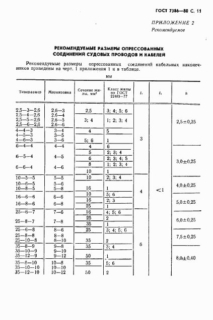 ГОСТ 7386-80, страница 12