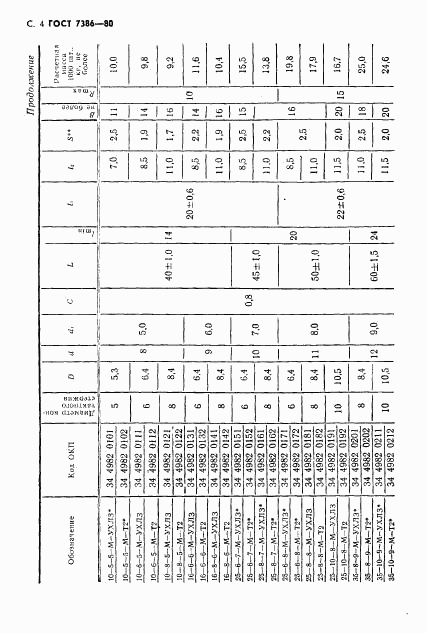 ГОСТ 7386-80, страница 5