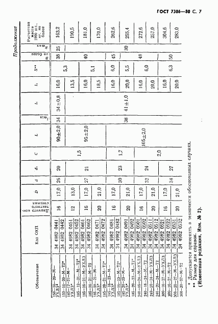 ГОСТ 7386-80, страница 8