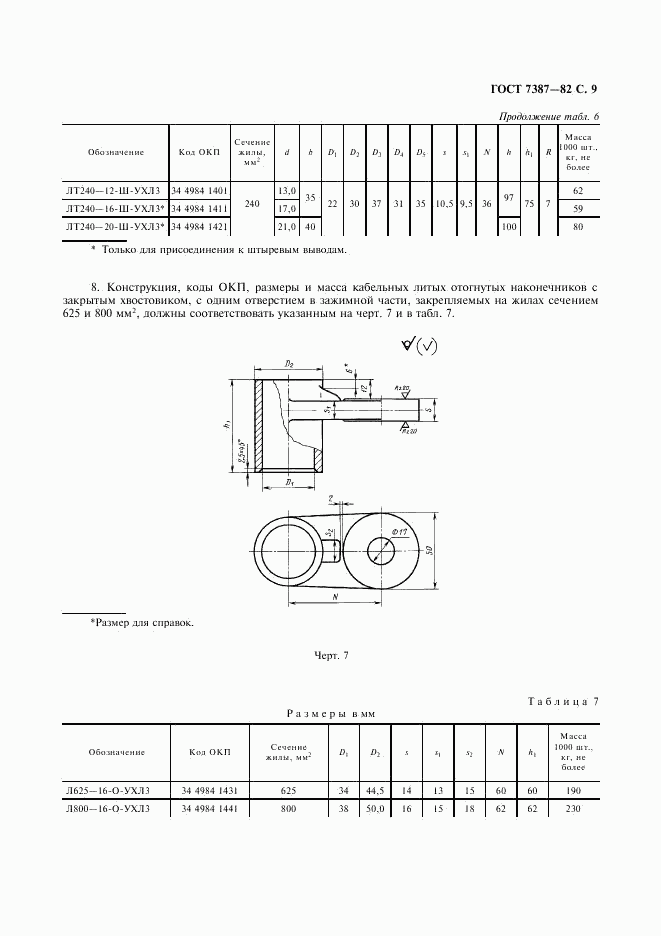 ГОСТ 7387-82, страница 10