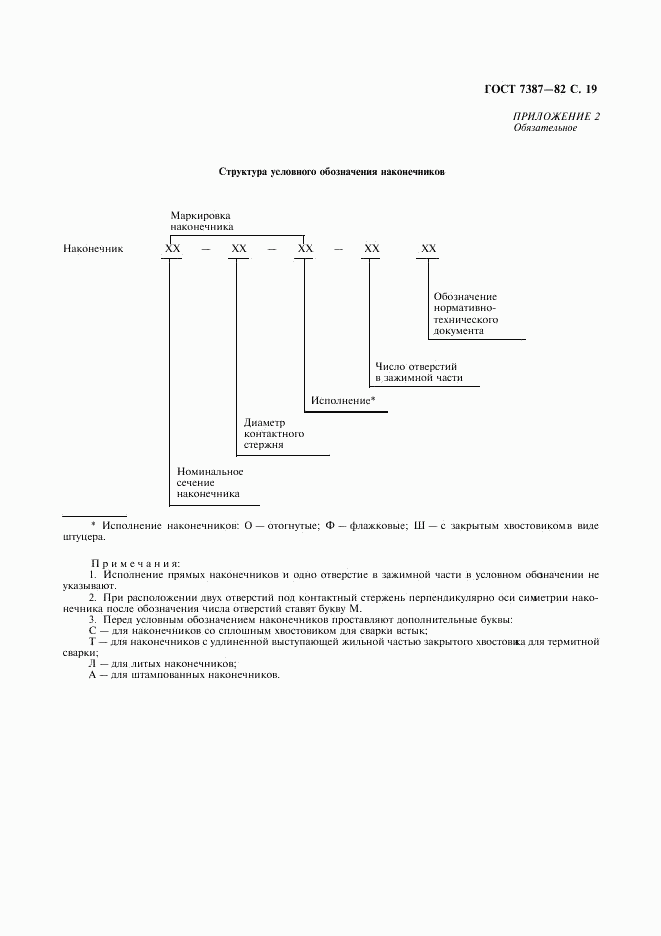 ГОСТ 7387-82, страница 20