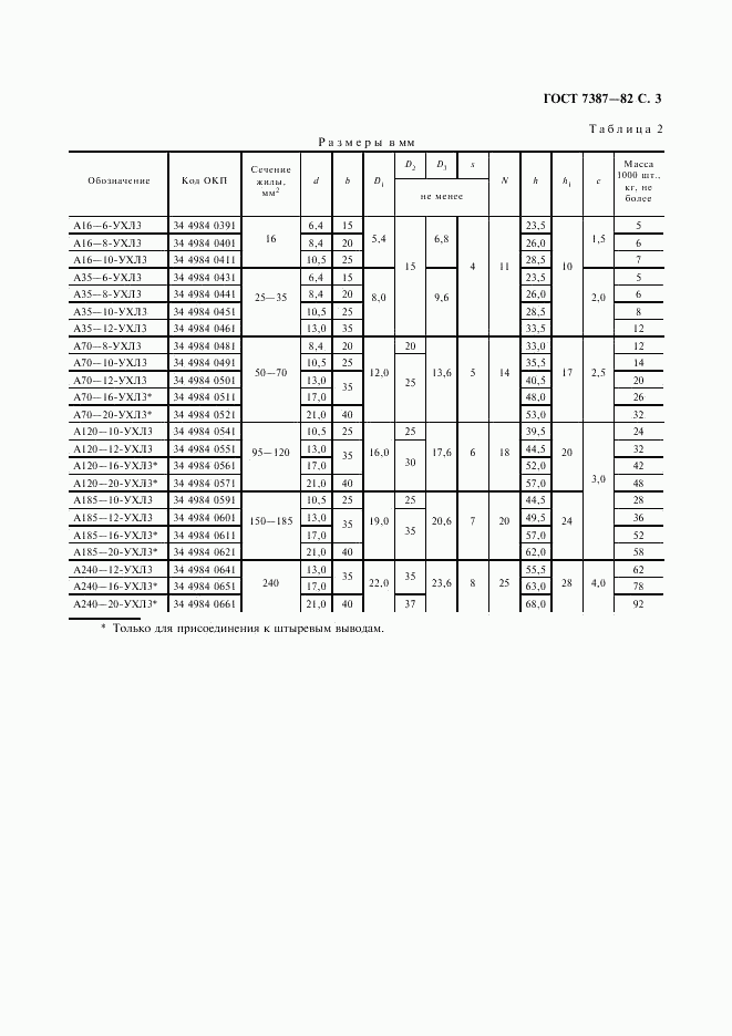 ГОСТ 7387-82, страница 4