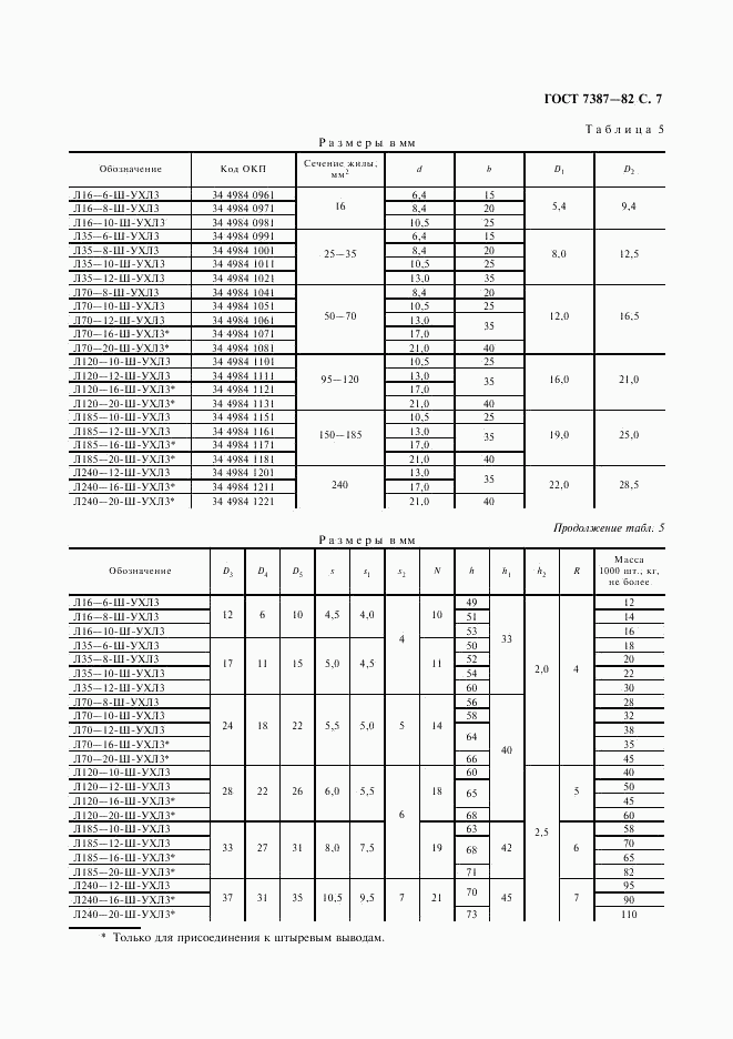 ГОСТ 7387-82, страница 8