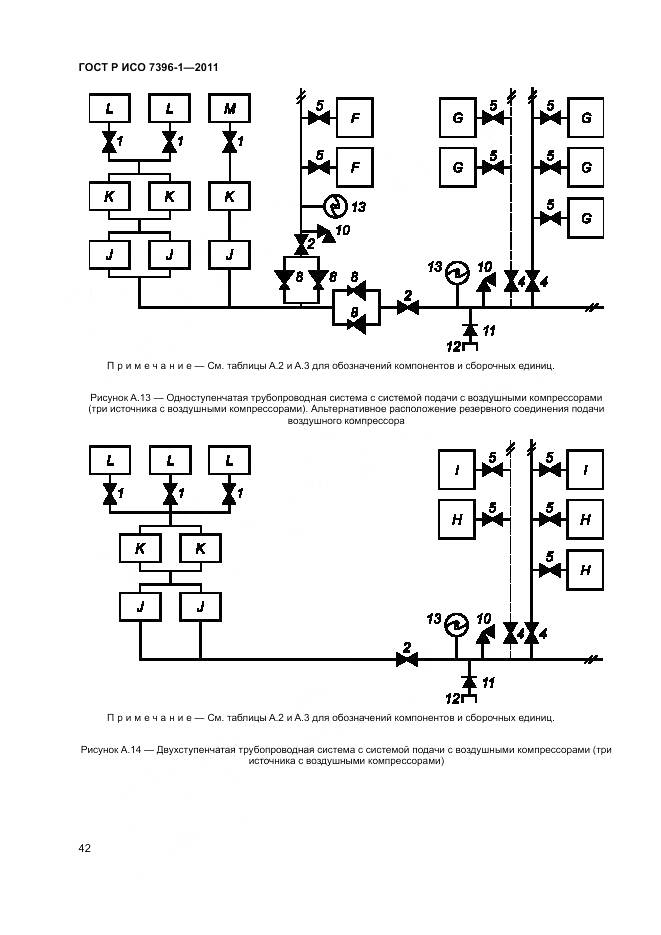 ГОСТ Р ИСО 7396-1-2011, страница 48