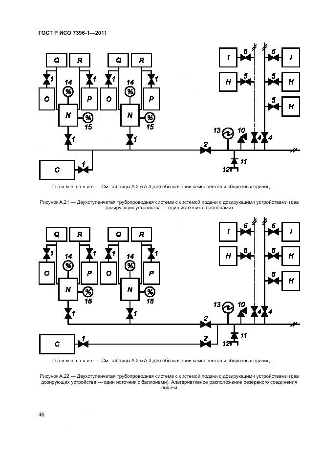 ГОСТ Р ИСО 7396-1-2011, страница 52