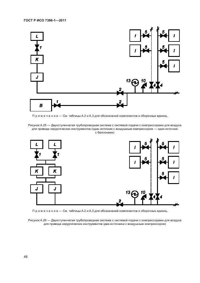 ГОСТ Р ИСО 7396-1-2011, страница 54