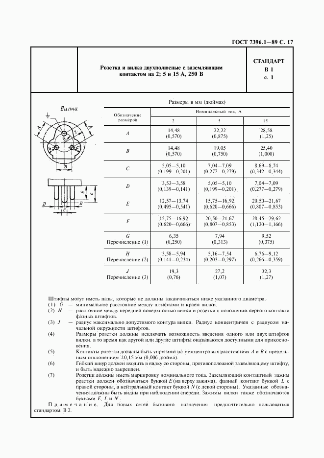 ГОСТ 7396.1-89, страница 18