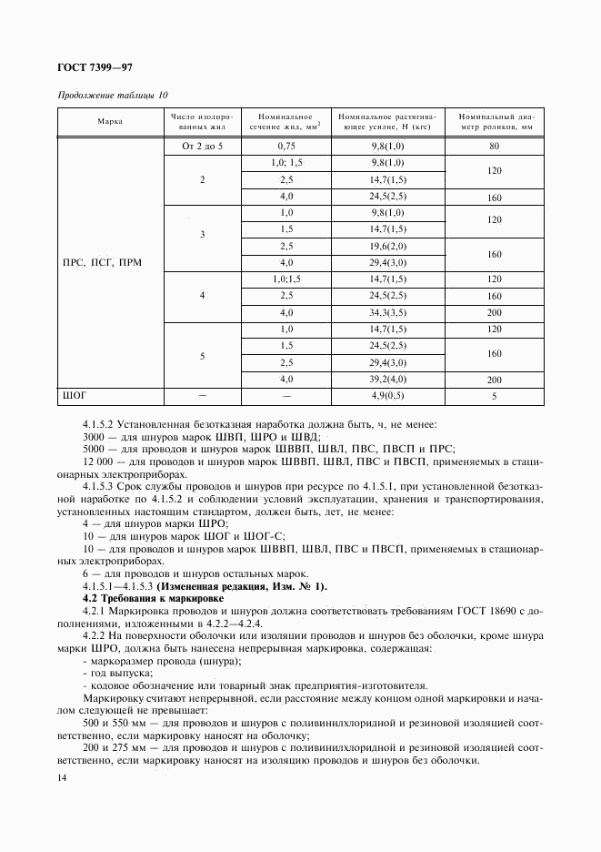 ГОСТ 7399-97, страница 18