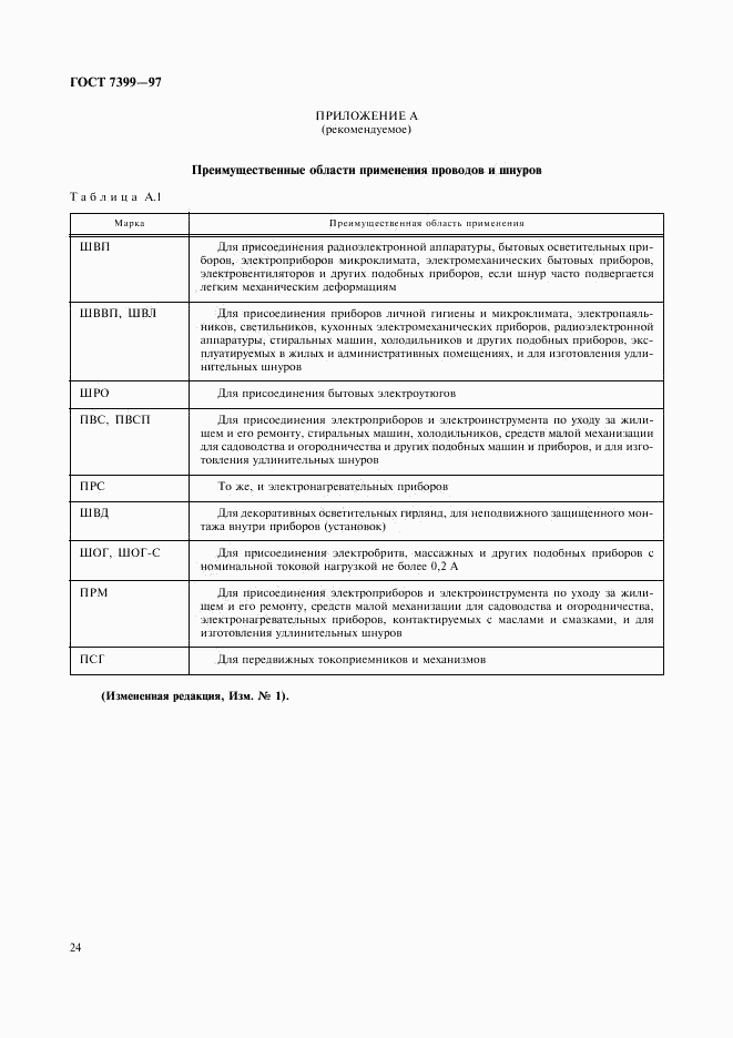 ГОСТ 7399-97, страница 28