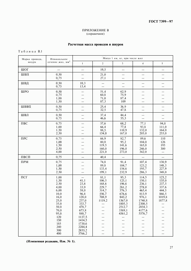 ГОСТ 7399-97, страница 31