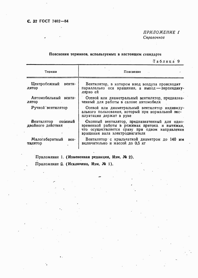 ГОСТ 7402-84, страница 33