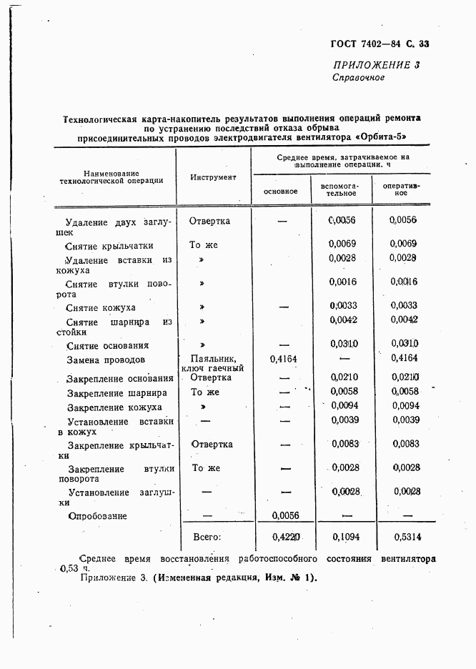 ГОСТ 7402-84, страница 34