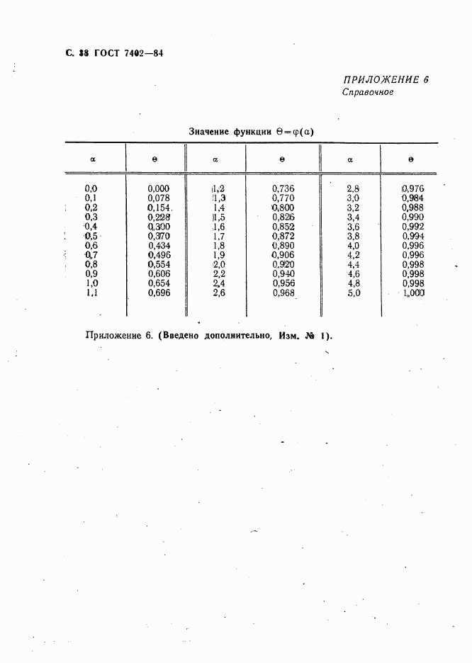 ГОСТ 7402-84, страница 39