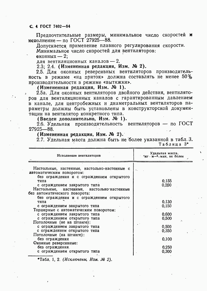 ГОСТ 7402-84, страница 5