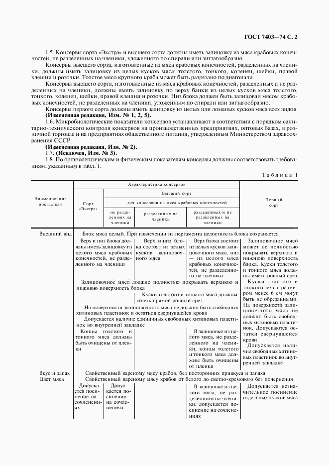 ГОСТ 7403-74, страница 3