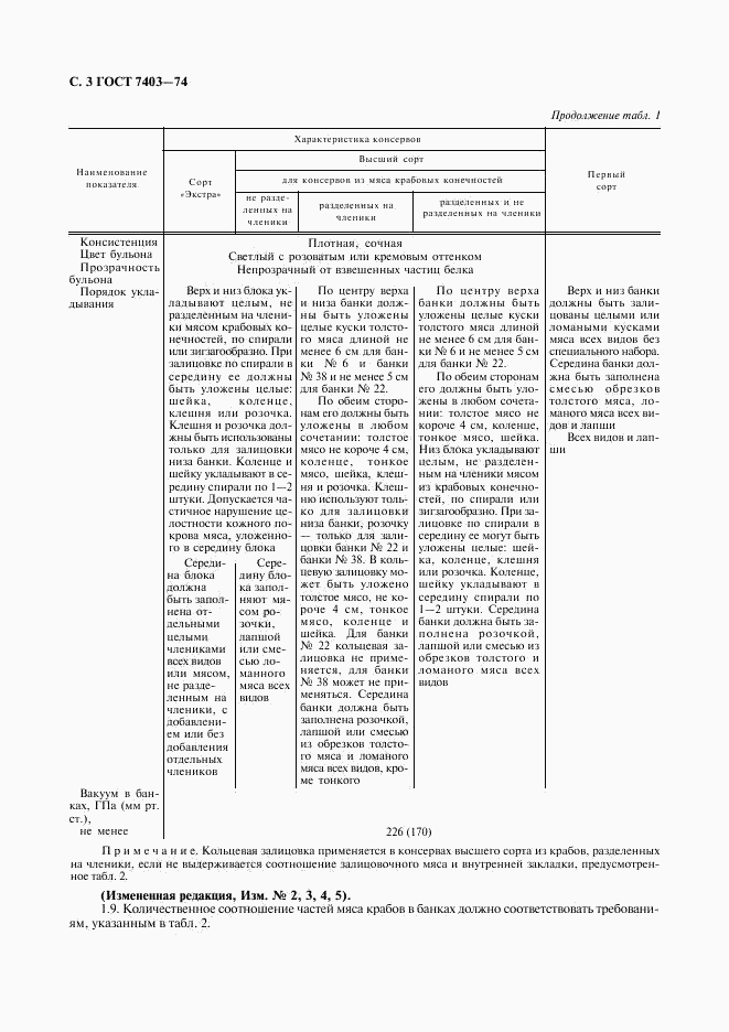 ГОСТ 7403-74, страница 4