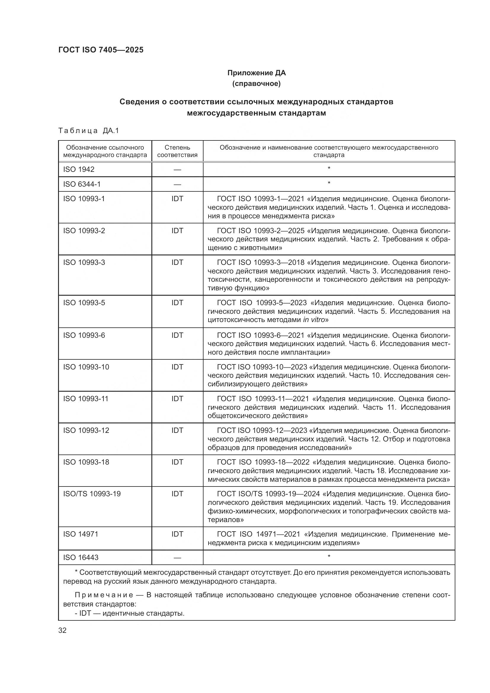 ГОСТ ISO 7405-2025, страница 36