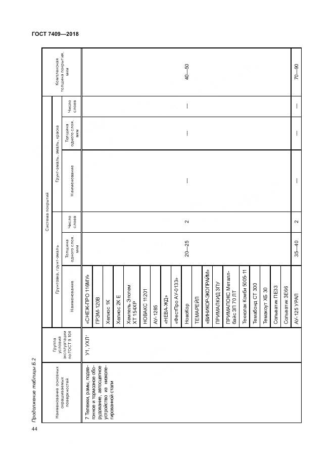 ГОСТ 7409-2018, страница 49