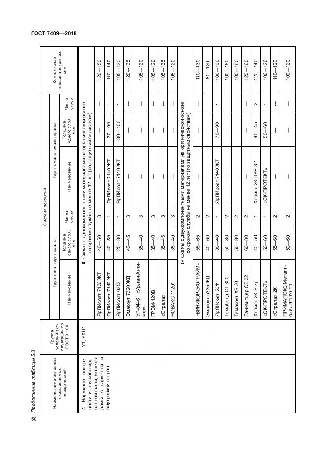 ГОСТ 7409-2018, страница 55