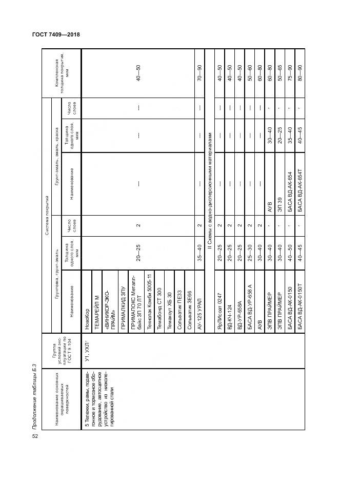 ГОСТ 7409-2018, страница 57