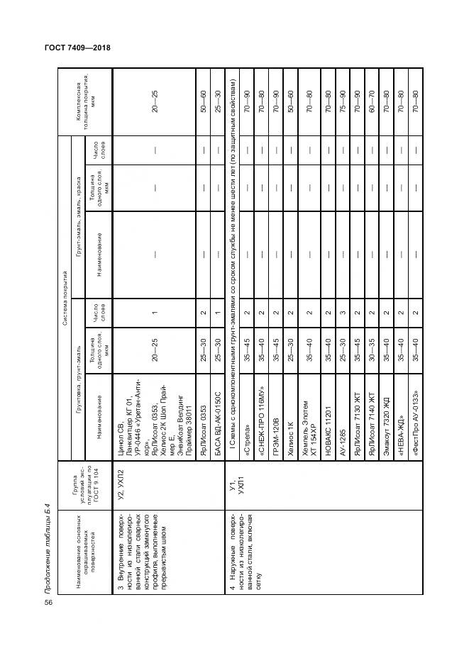 ГОСТ 7409-2018, страница 61