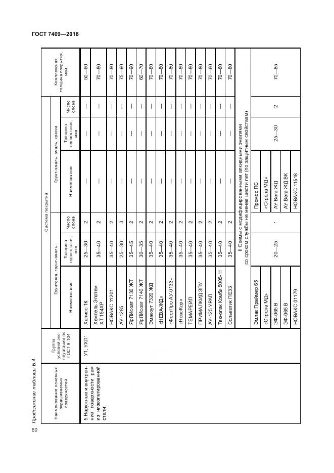 ГОСТ 7409-2018, страница 65