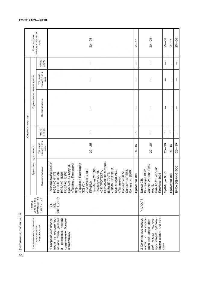 ГОСТ 7409-2018, страница 71