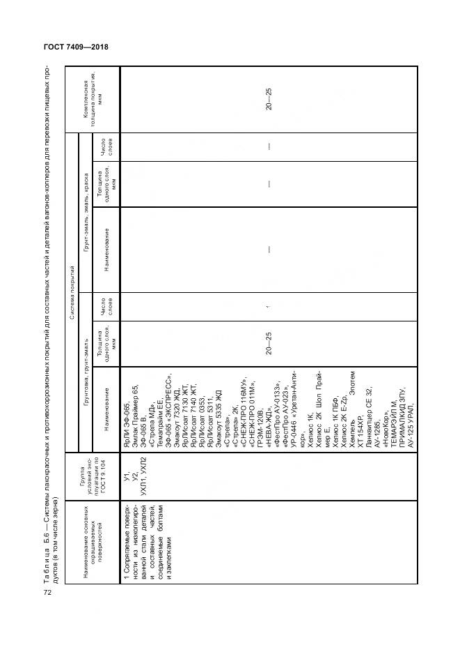 ГОСТ 7409-2018, страница 77