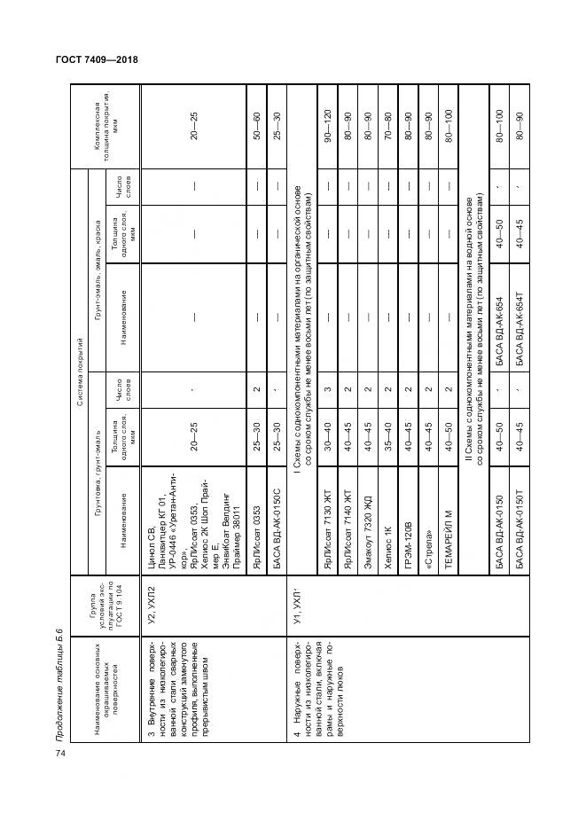 ГОСТ 7409-2018, страница 79