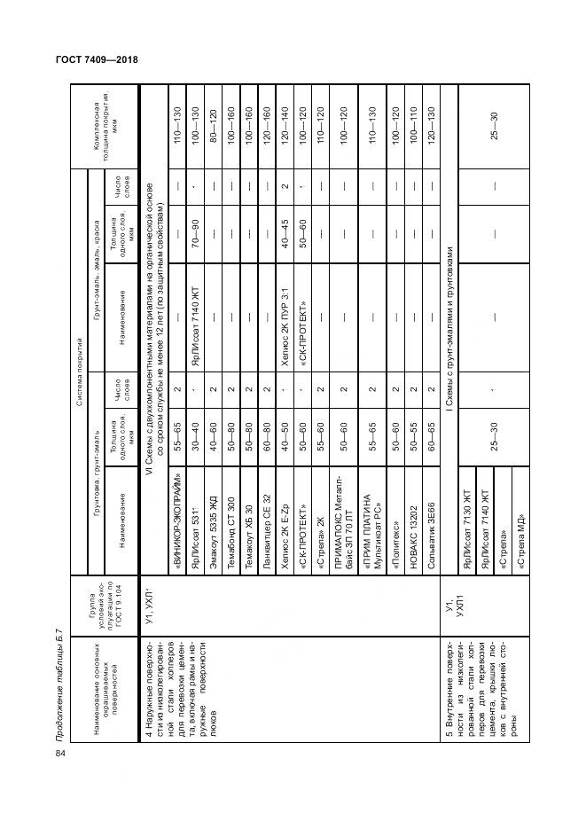 ГОСТ 7409-2018, страница 89