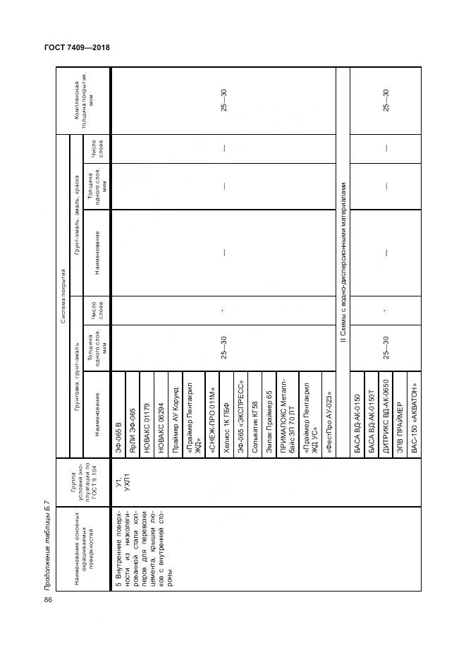 ГОСТ 7409-2018, страница 91
