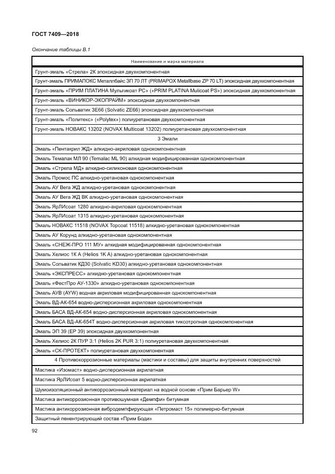 ГОСТ 7409-2018, страница 97
