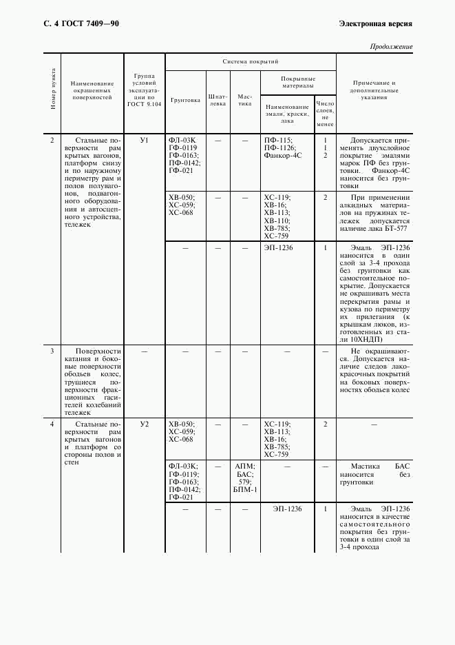 ГОСТ 7409-90, страница 5