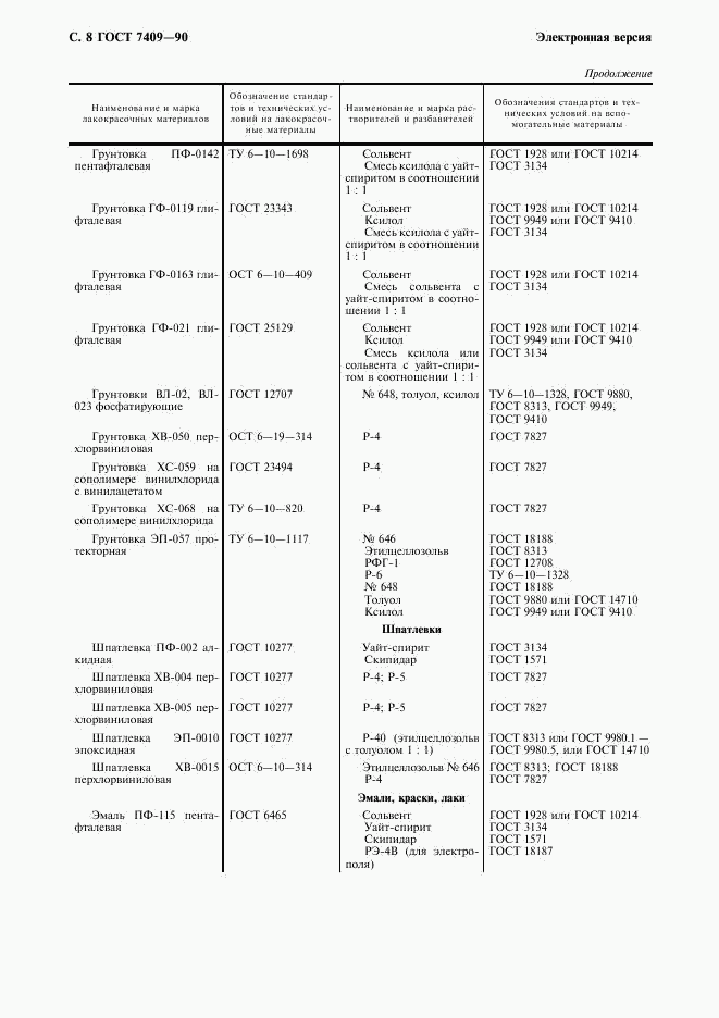 ГОСТ 7409-90, страница 9