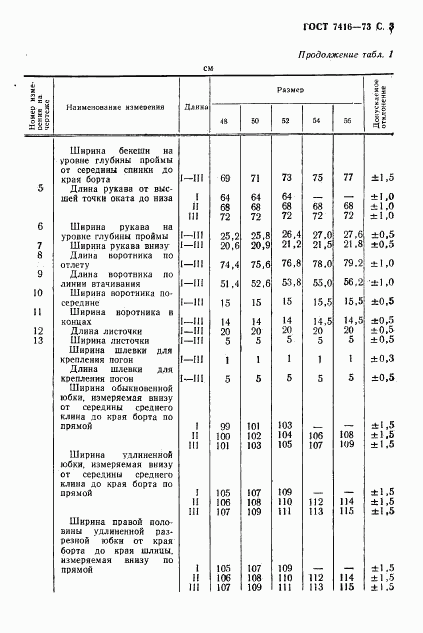 ГОСТ 7416-73, страница 4