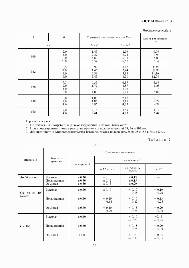 ГОСТ 7419-90, страница 3