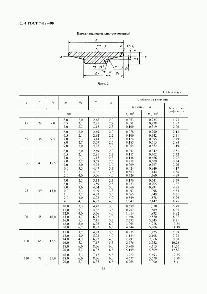 ГОСТ 7419-90, страница 4